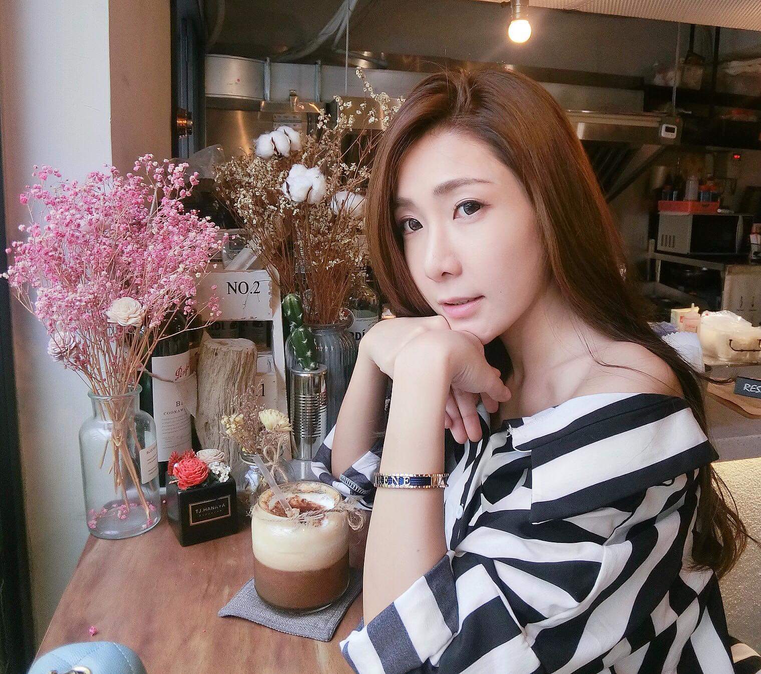  Irene 小頭2 小時前 · 公開 · 在手機上�...