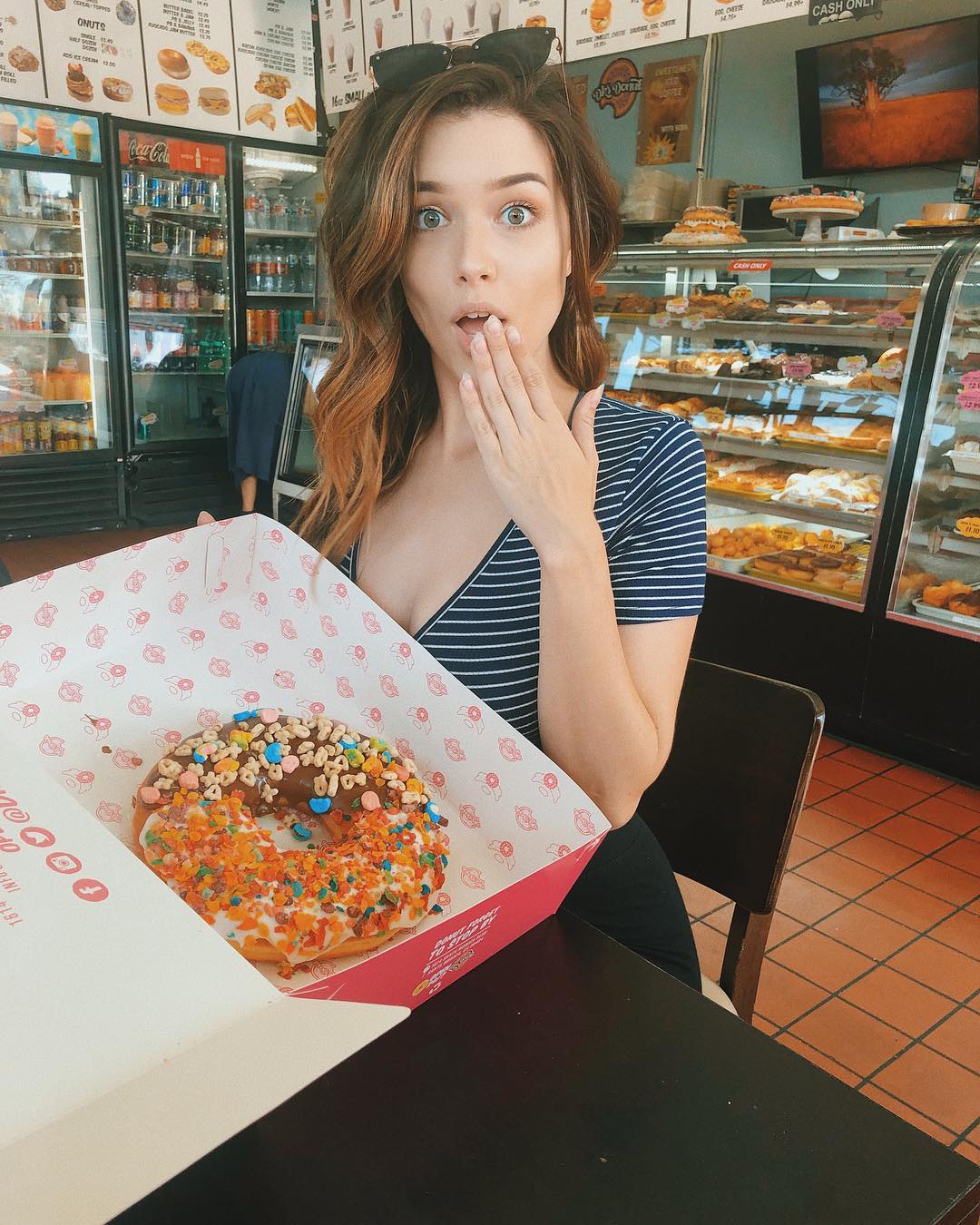  What I mean when I say I’ll just have one donut....